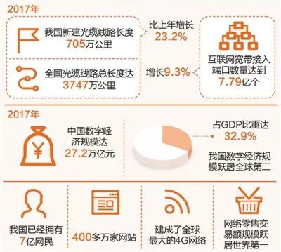 bte·365(中国)体育在线官网