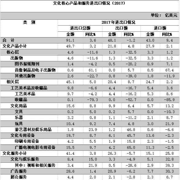 bte·365(中国)体育在线官网