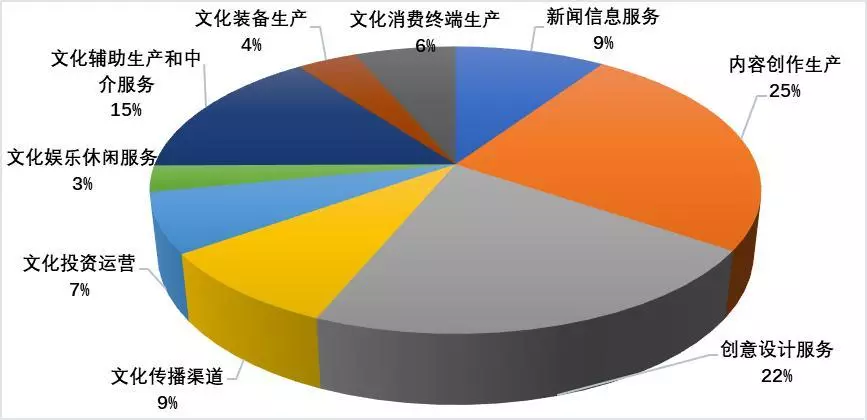 bte·365(中国)体育在线官网