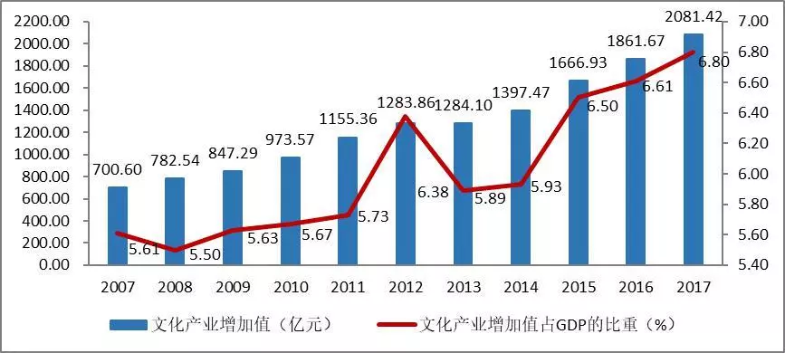 bte·365(中国)体育在线官网