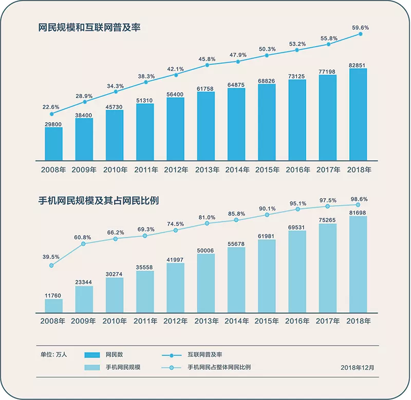 bte·365(中国)体育在线官网