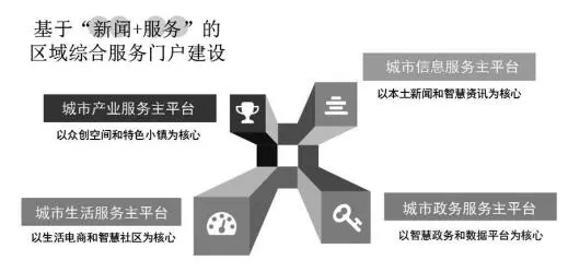 bte·365(中国)体育在线官网