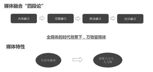 bte·365(中国)体育在线官网