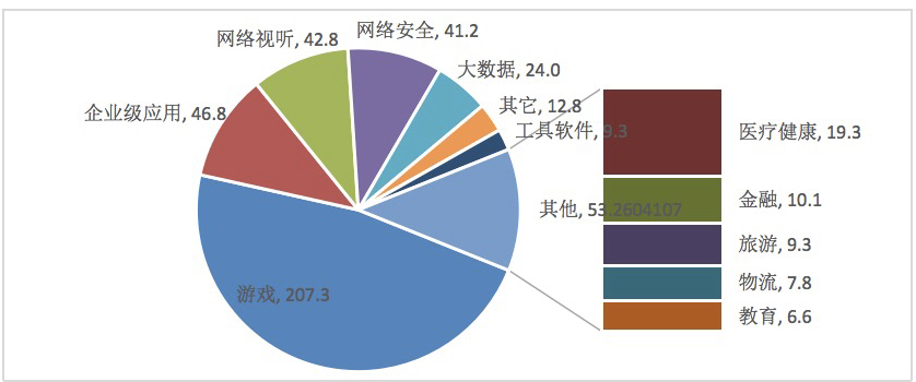 bte·365(中国)体育在线官网