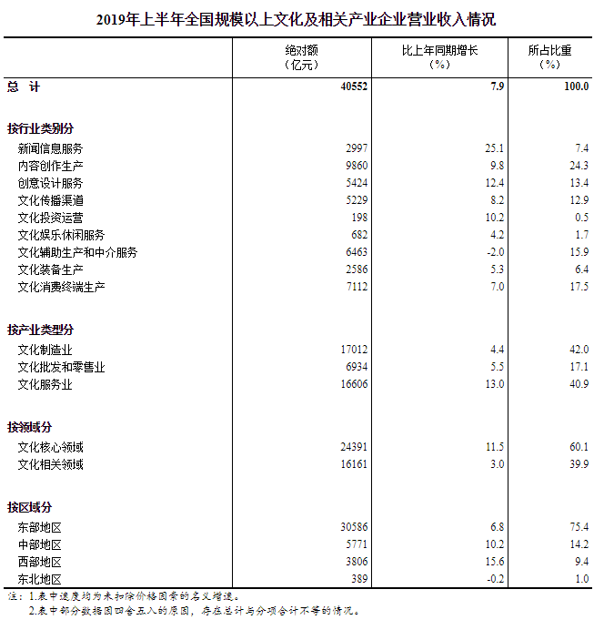 bte·365(中国)体育在线官网