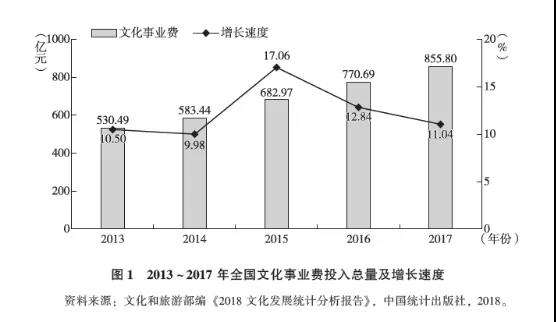 bte·365(中国)体育在线官网