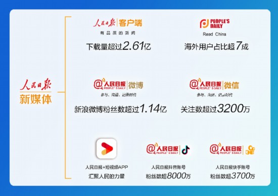 bte·365(中国)体育在线官网