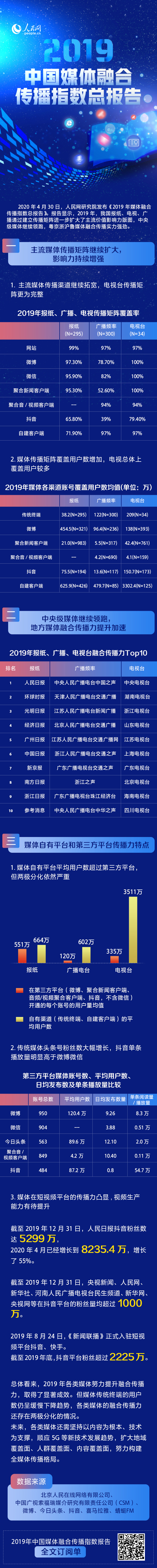 bte·365(中国)体育在线官网