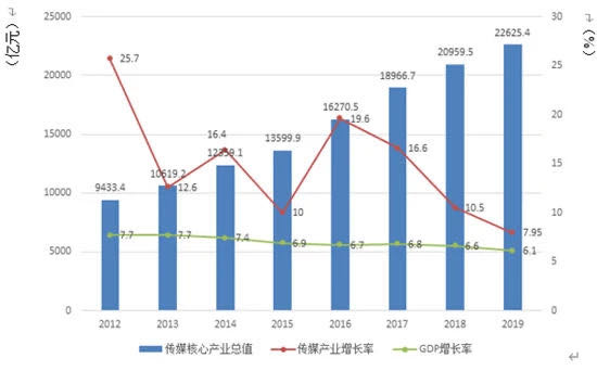 bte·365(中国)体育在线官网