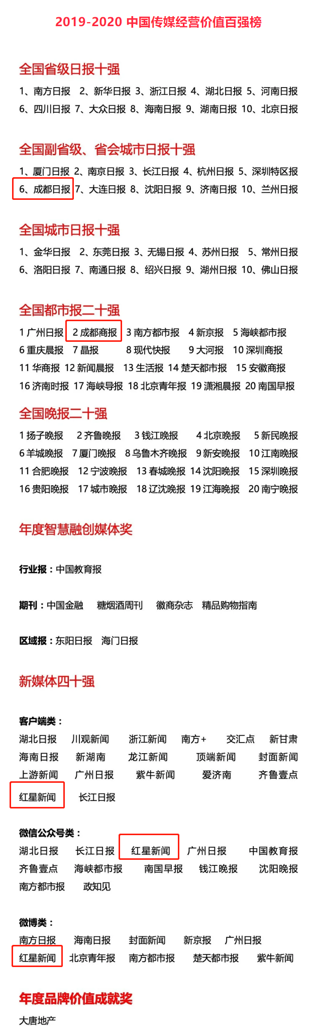 bte·365(中国)体育在线官网