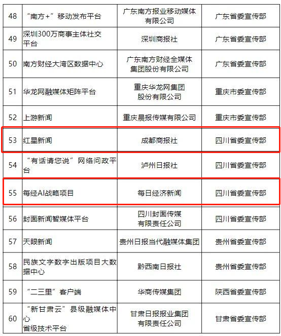 bte·365(中国)体育在线官网