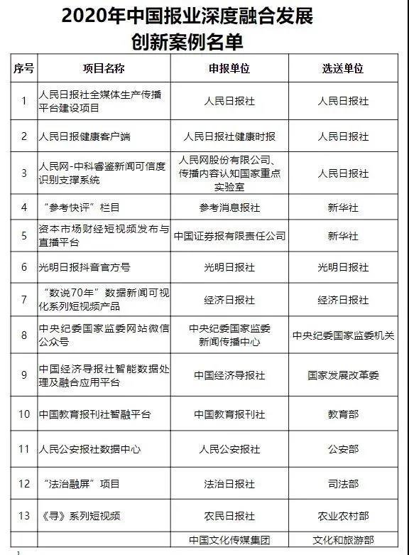 bte·365(中国)体育在线官网