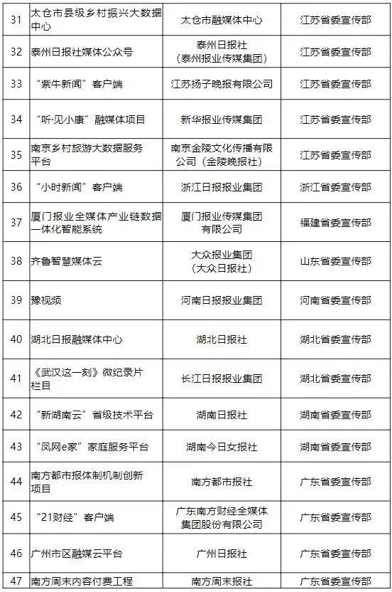 bte·365(中国)体育在线官网