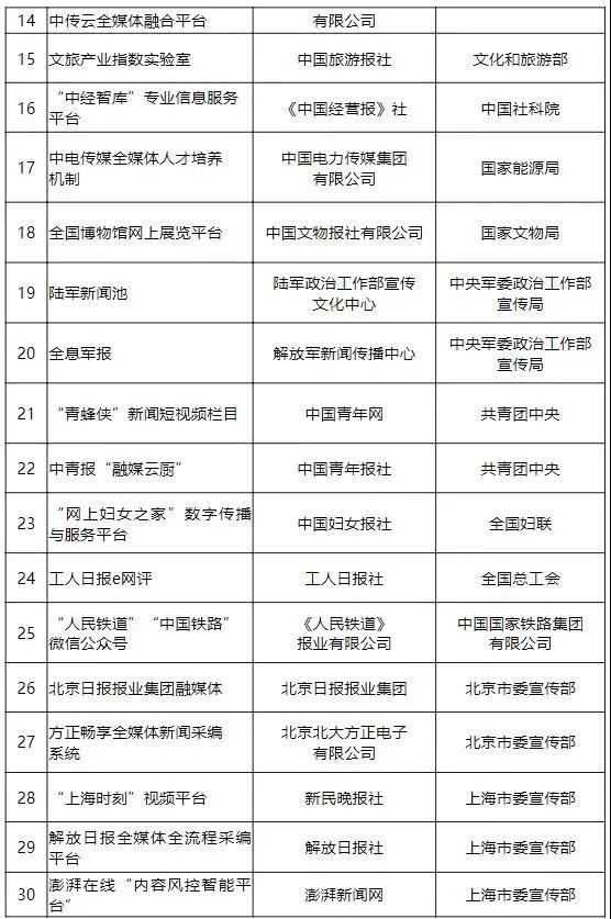 bte·365(中国)体育在线官网