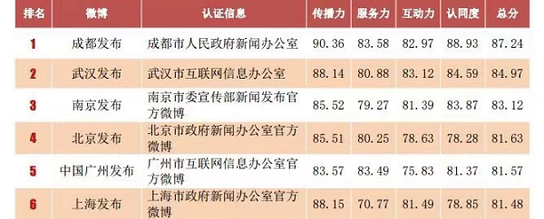 bte·365(中国)体育在线官网