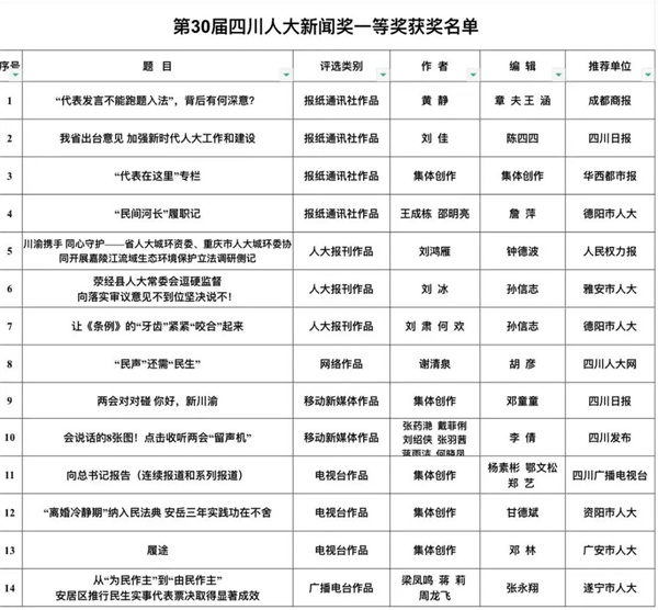 bte·365(中国)体育在线官网