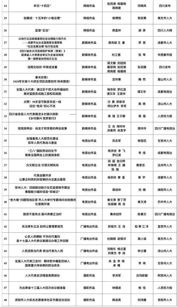 bte·365(中国)体育在线官网