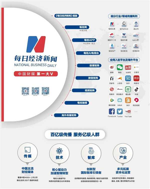 bte·365(中国)体育在线官网