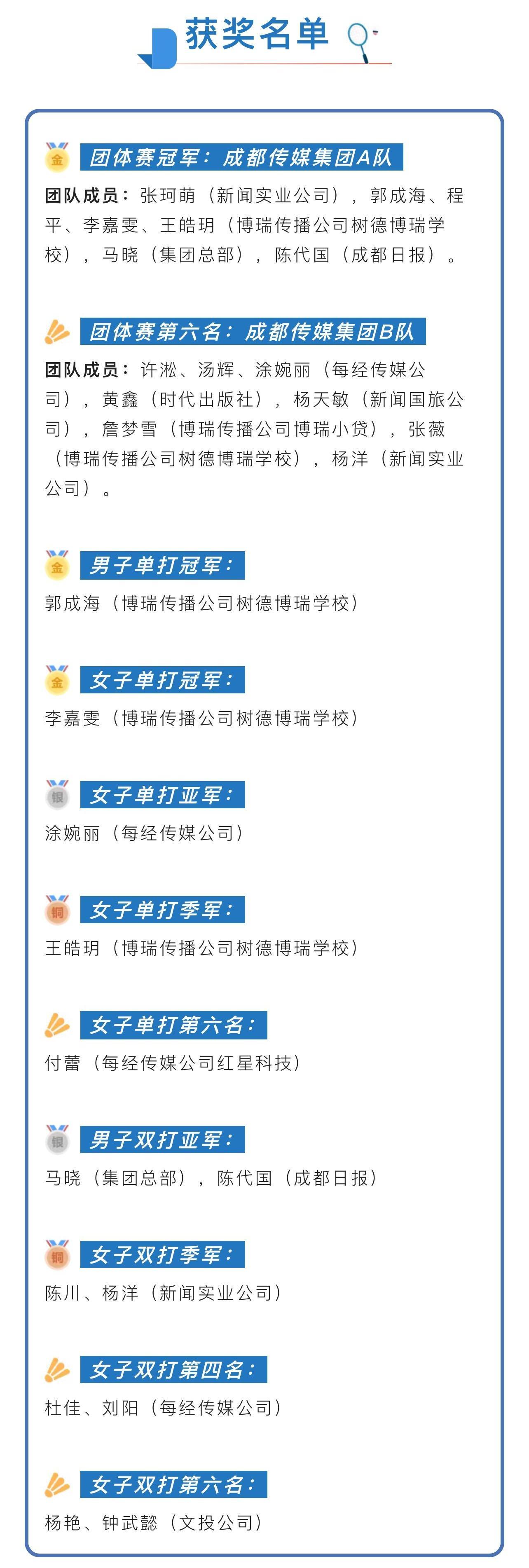 bte·365(中国)体育在线官网
