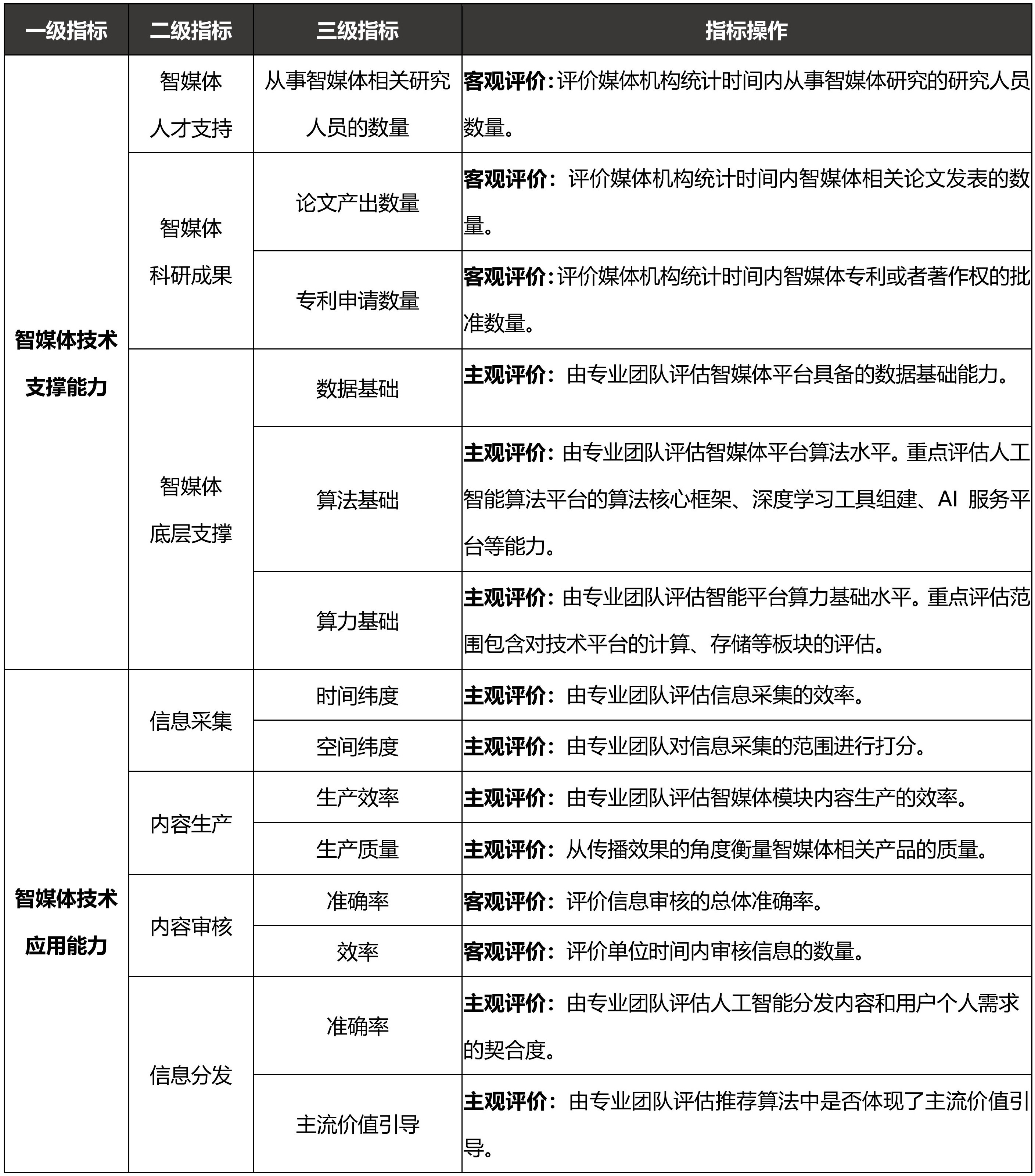 bte·365(中国)体育在线官网