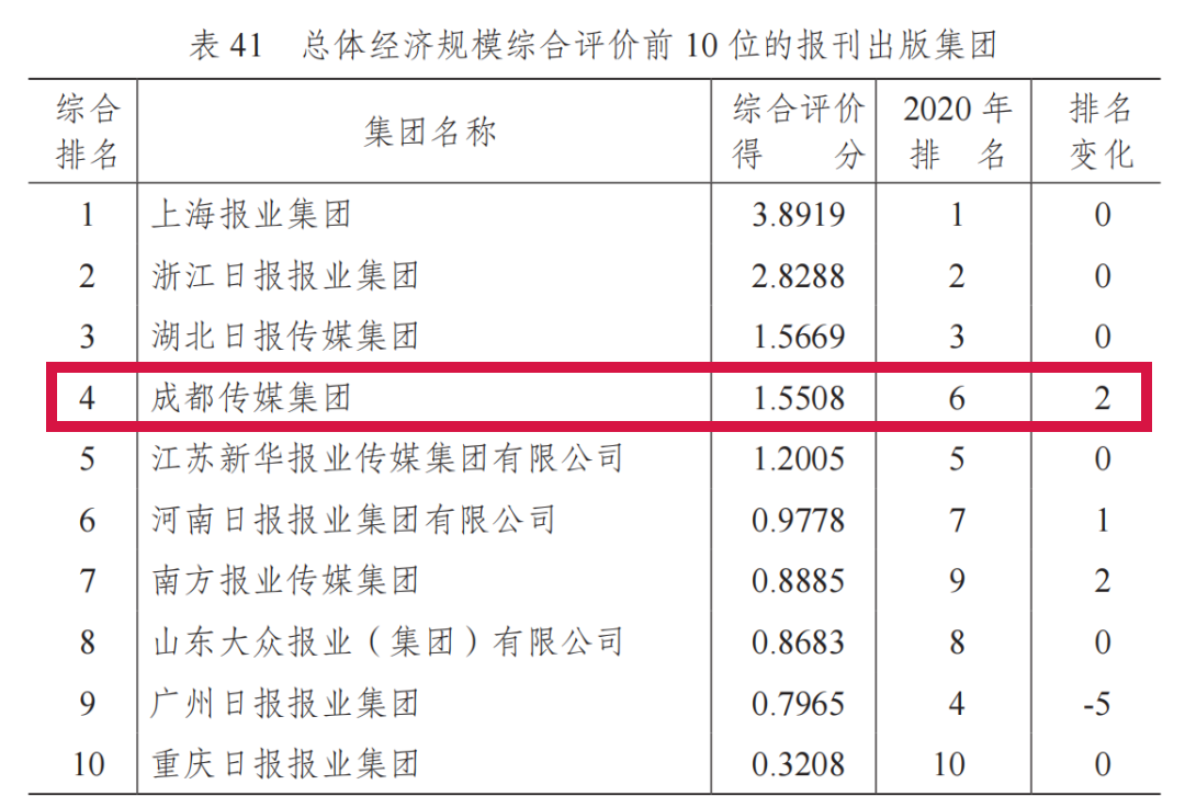 bte·365(中国)体育在线官网