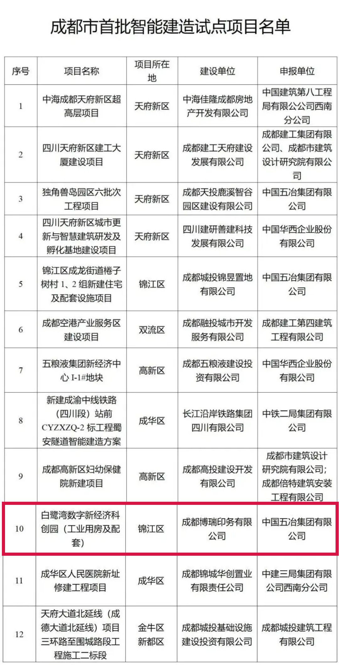 bte·365(中国)体育在线官网