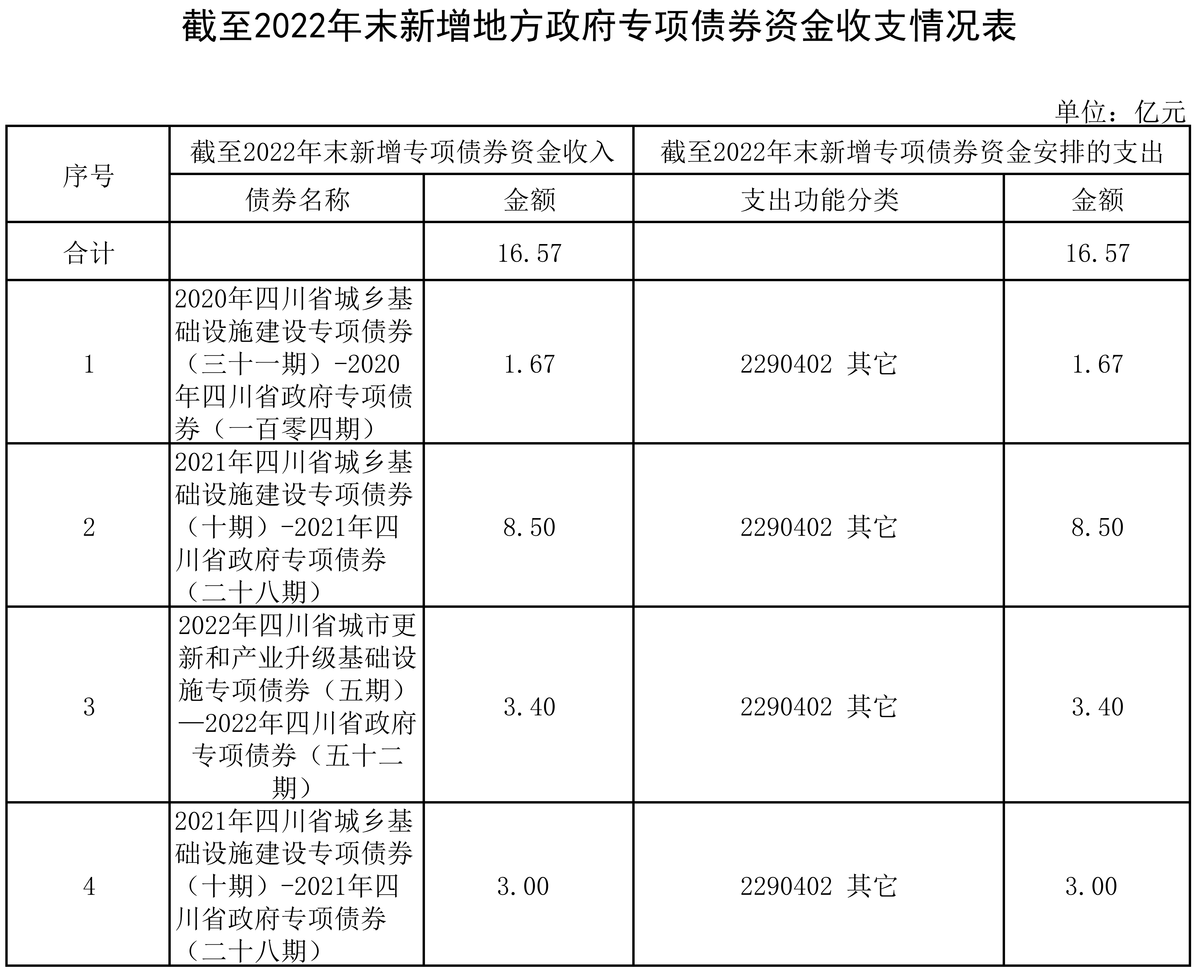 bte·365(中国)体育在线官网