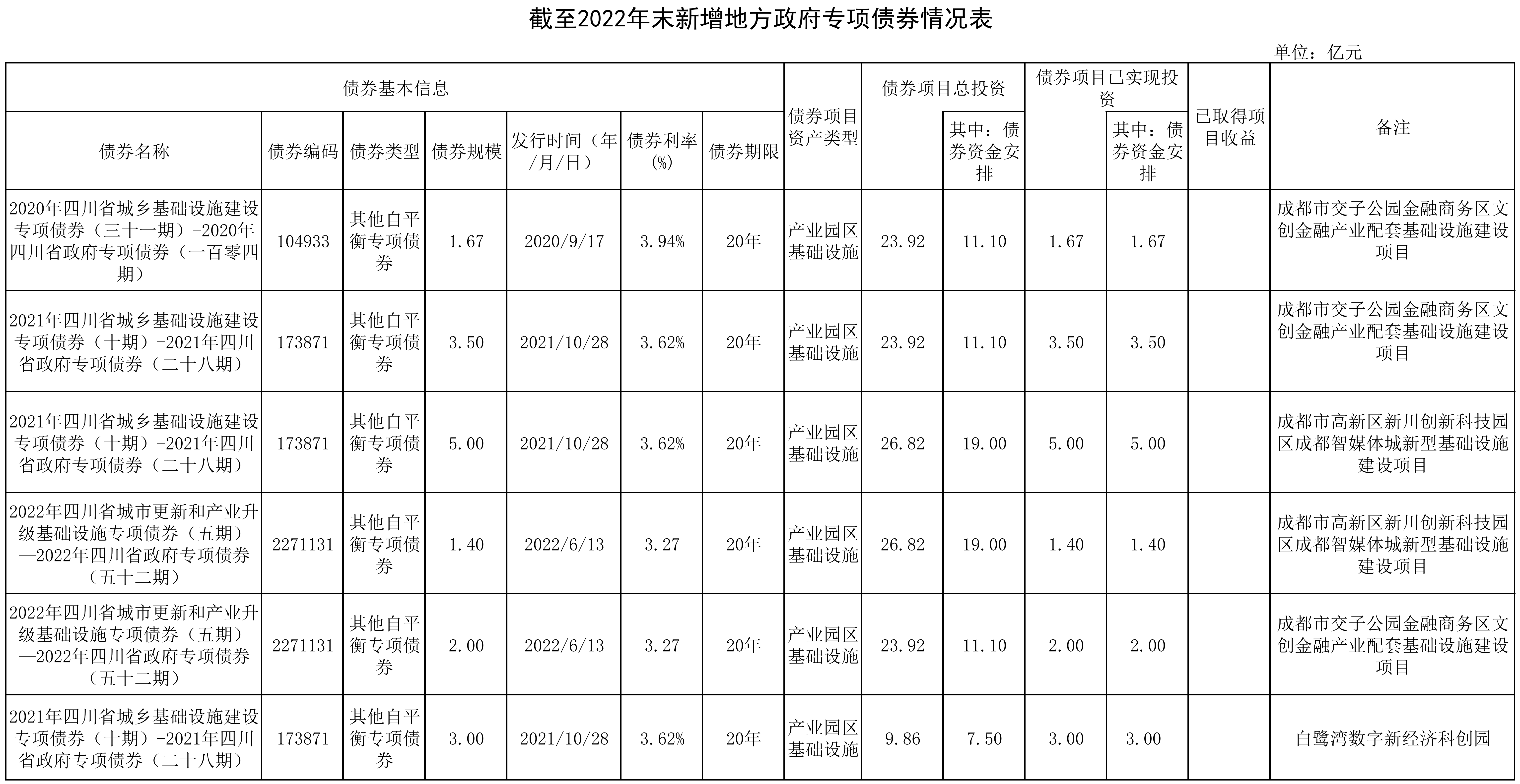 bte·365(中国)体育在线官网