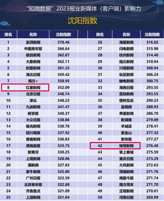 bte·365(中国)体育在线官网