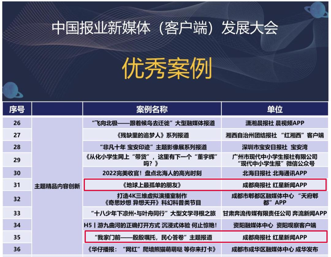 bte·365(中国)体育在线官网