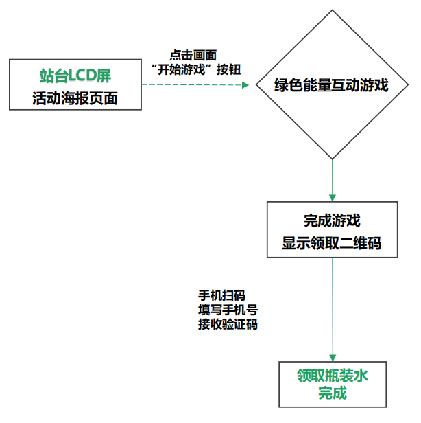 bte·365(中国)体育在线官网