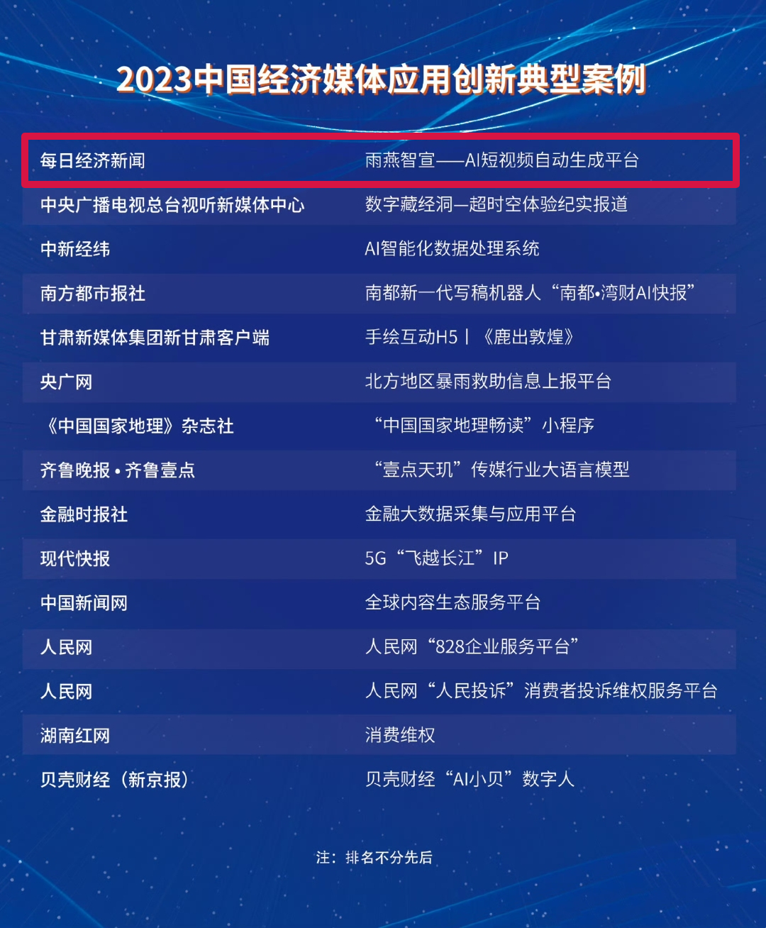 bte·365(中国)体育在线官网