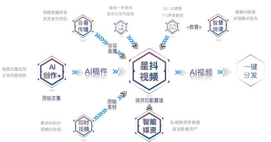 bte·365(中国)体育在线官网
