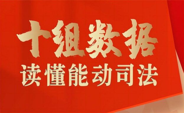 集团动态 - bte365