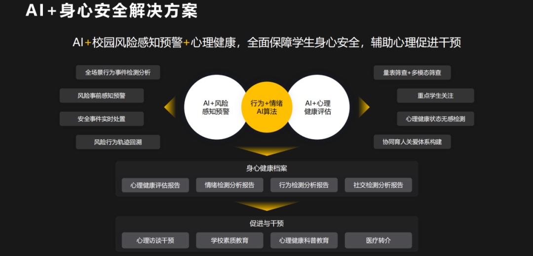 bte·365(中国)体育在线官网