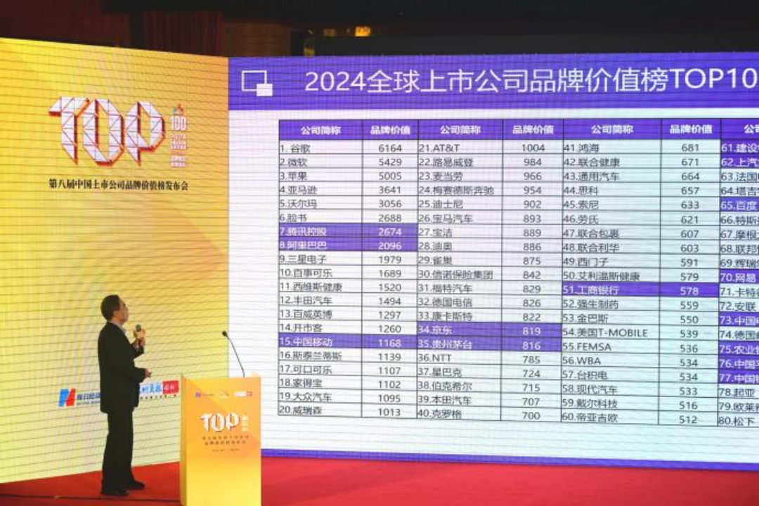 bte·365(中国)体育在线官网