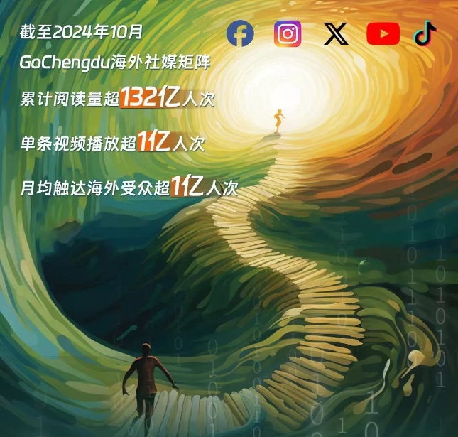集团动态 - bte365