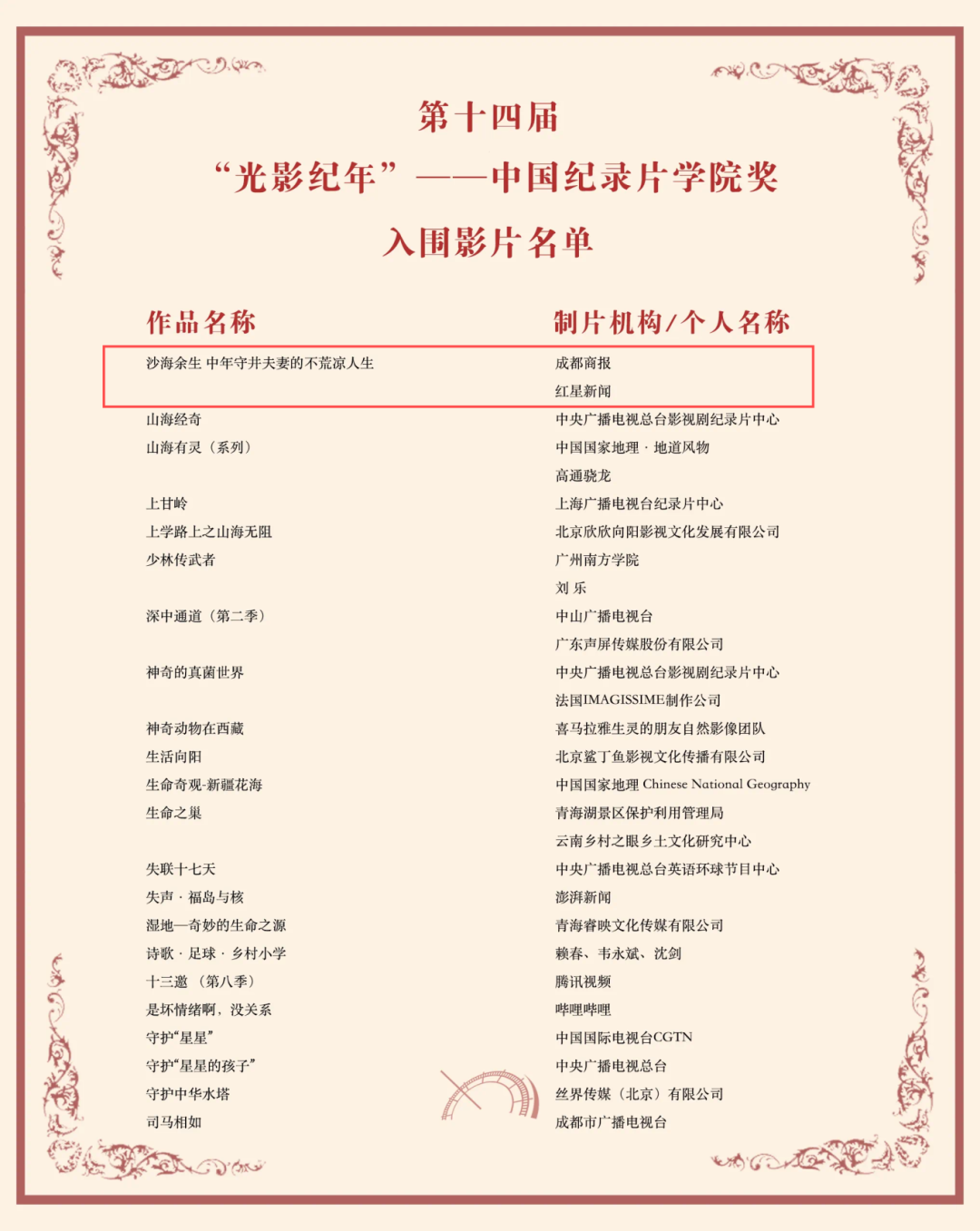 bte·365(中国)体育在线官网