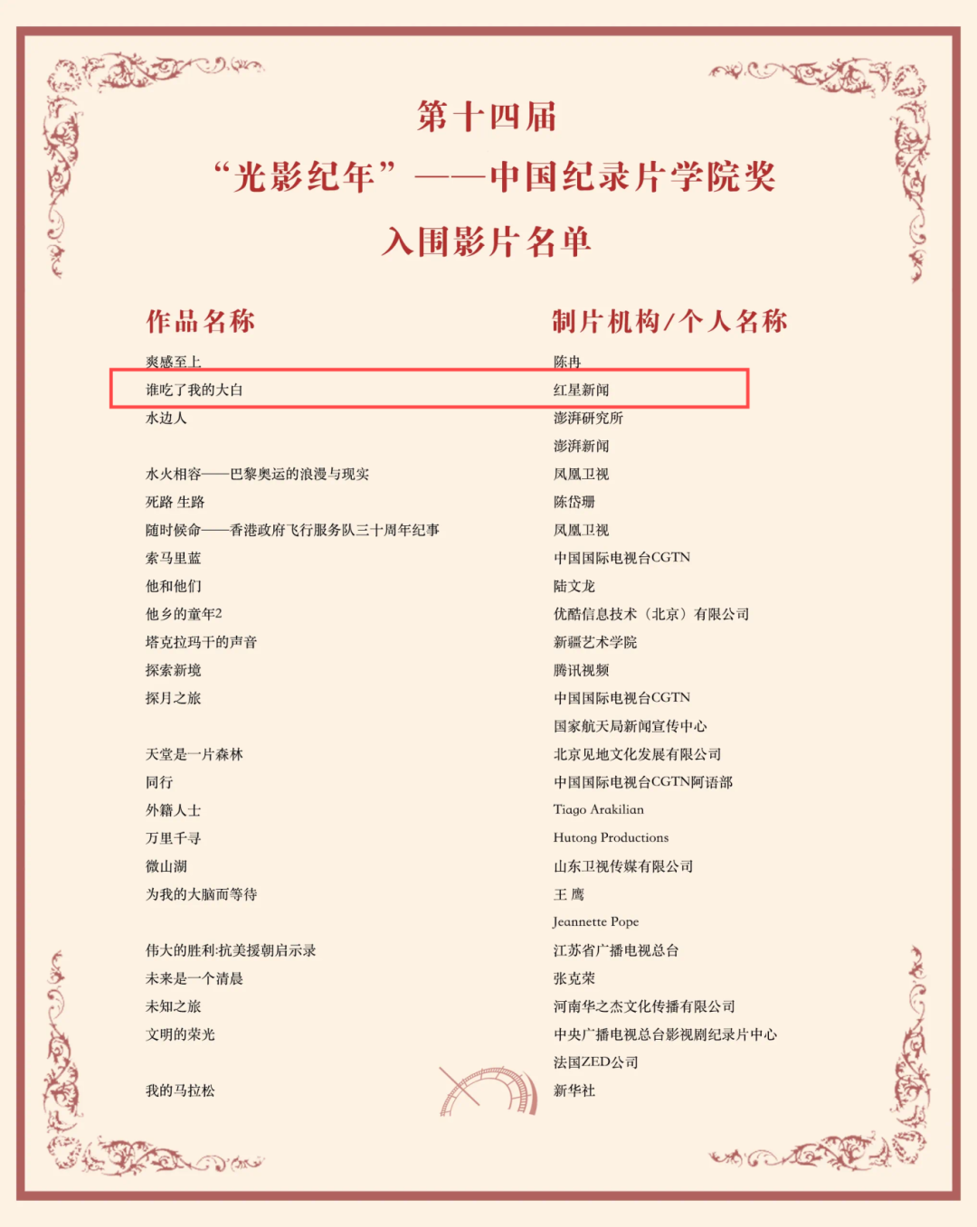 bte·365(中国)体育在线官网