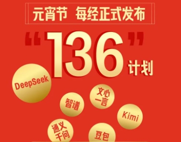 集团动态 - bte365