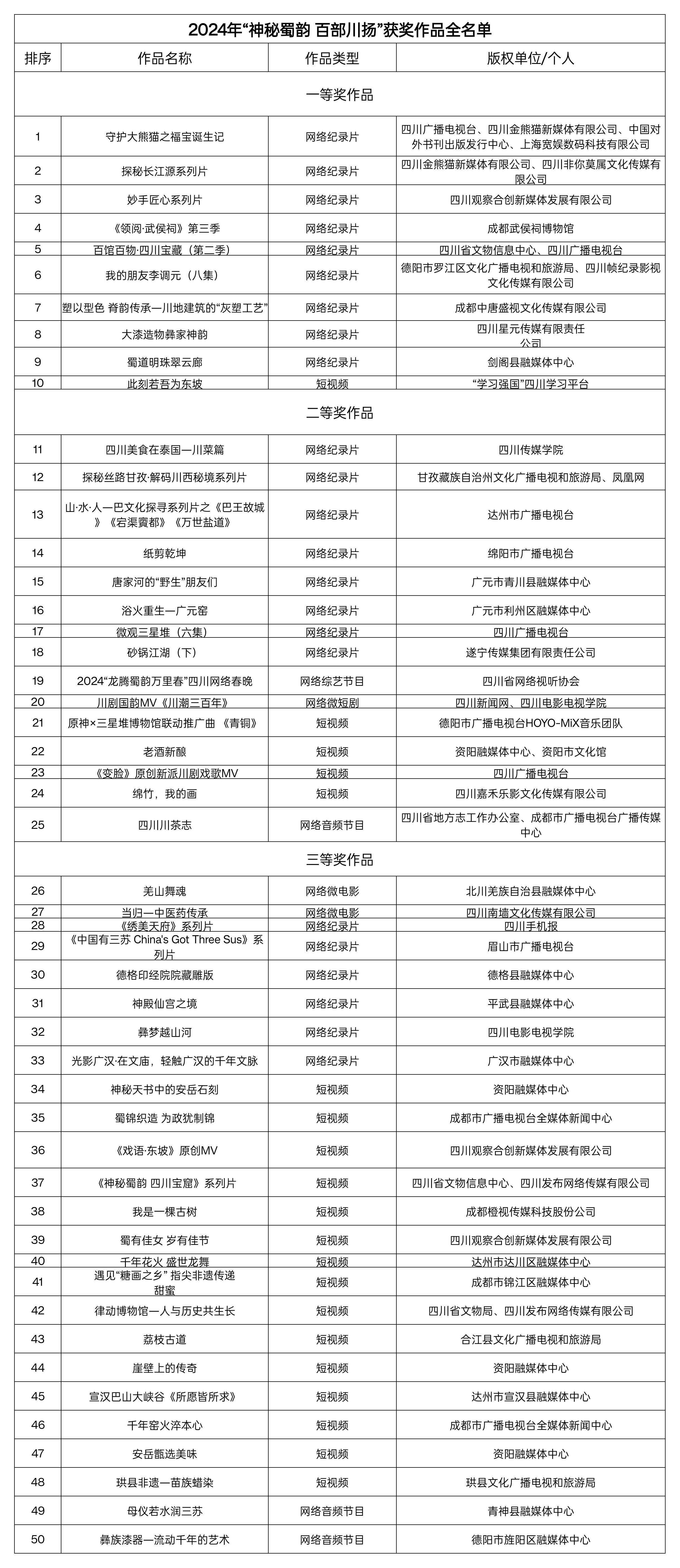 bte·365(中国)体育在线官网